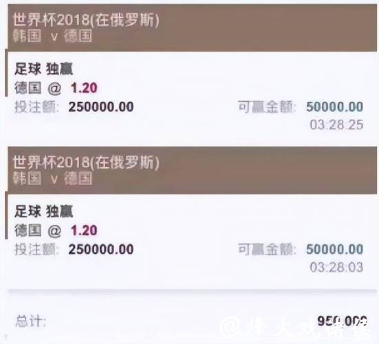 世界杯投注平台使用技巧大揭秘